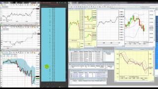 Scalping by Order Book — Full Breakdown & Transcript