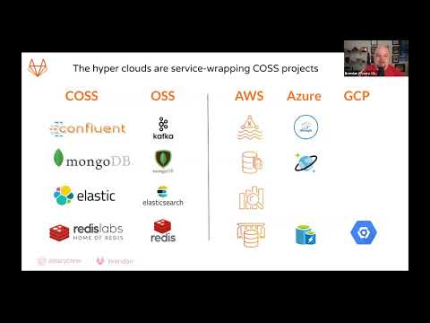 Commercial Open Source Business Models: GitLab’s Bet on Buyer-based Open Core - Brendan O'Leary