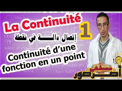 La continuité #1 : Continuité d'une fonction en un point