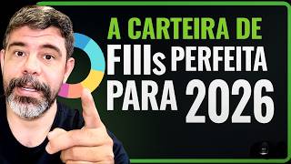 THE BEST POSSIBLE REAL ESTATE INVESTMENT FUND PORTFOLIO!