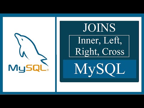 What are Joins in MySQL Inner Left Right Full