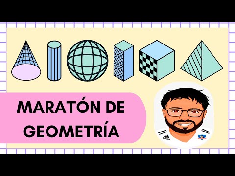 Geometría desde cero #PAESM1