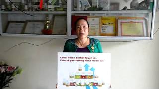 Tuần 1 tháng 3 Đỗ Thị Hiển