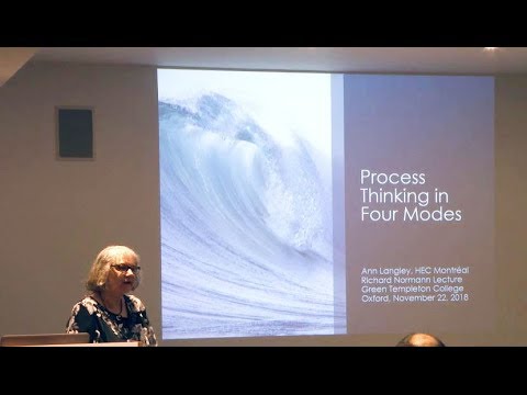 2018 Richard Normann Lecture: Process Thinking In Four Modes