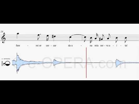 Dove sono i bei momenti