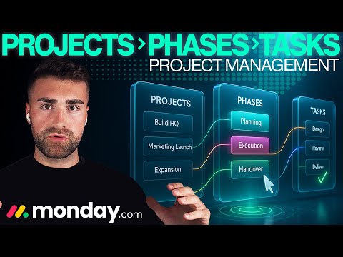 Projects - Phases - Tasks Project Management Setup In Monday.com | Detailed Tutorial | 2025