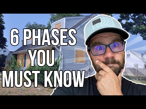 YouTube video about Why You Should Understand the Concept of Foreclosure