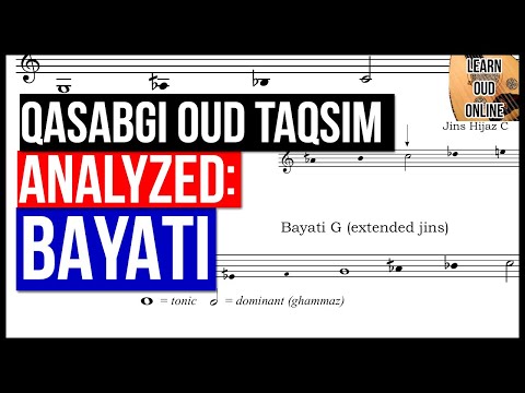 Oud Taqsim Analysis: Mohamed El Qasabgi -  Bayati  تقاسيم عود مقام بياتي - محمد القصبجي