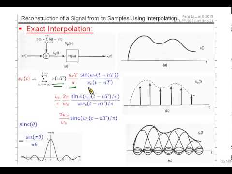 ss15_I02-1 (Exact Interpolation by Ideal Lowpass)