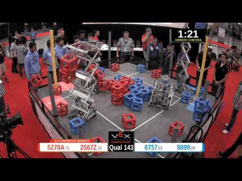 2015 VRC Sci Q143 - 5278A 2587Z vs 8757 8899 - 86 to 78 - VEX Worlds 2015 - Science Division