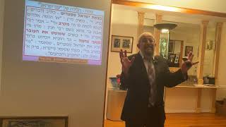 יציאת מצרים – סוד עניין ה"לידה המחודשת" של עם ישראל בגאולת מצרים ובגאולה העתידה – הרב ינון קלזאן (הרב ינון קלזאן) - התמונה מוצגת ישירות מתוך אתר האינטרנט יוטיוב. זכויות היוצרים בתמונה שייכות ליוצרה. קישור קרדיט למקור התוכן נמצא בתוך דף הסרטון