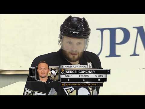 Red Wings @ Penguins 06/09/2009 | Game 6 Stanley Cup Final 2009