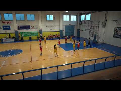 partita contro usmate del 17 maggio 2021