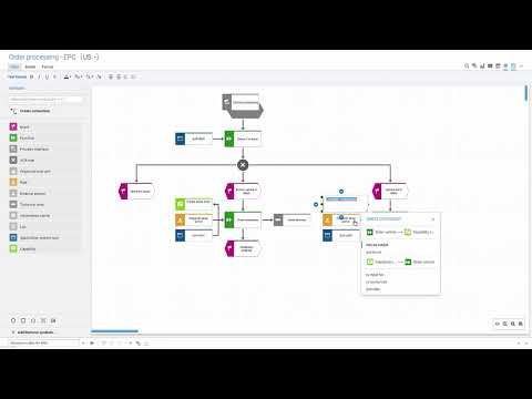 How to use smart modeling