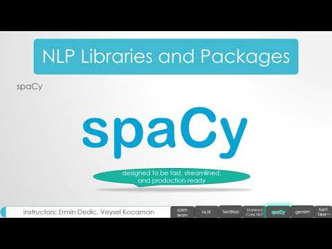 Natural Language Processing | 4  Python NLP Libraries and Packages | Computer Monk 🔴