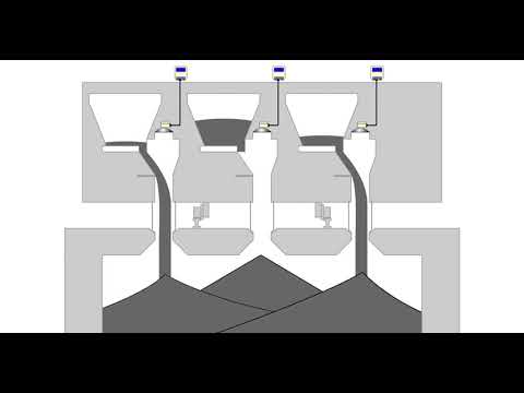 COKE OVEN LEVEL SENSOR MWS 24RF CH