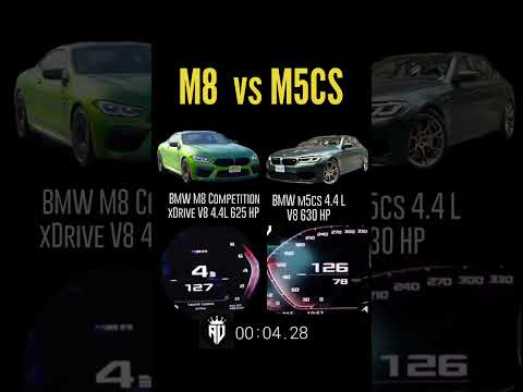 Thumbnail for 625 HP BMW M8 competition vs 630 HP BMW M5 CS #bmw #drag #m8 #m5 by Lamborghini, Ferrari, Supercar, LaFerrari, BMW, Nismo, Car, Nissan, BMW M5
