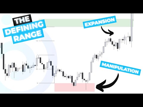 The Defining Range (DFR) - Quarterly Theory