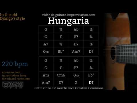 Hungaria (220 bpm) - Gypsy jazz Backing track / Jazz manouche