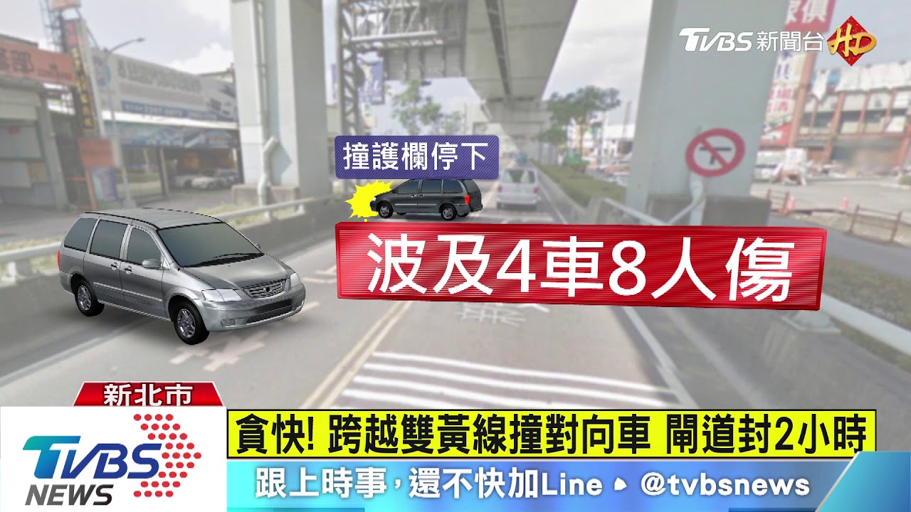 不要命！駕駛逆向飆速　釀5車連環撞8人傷