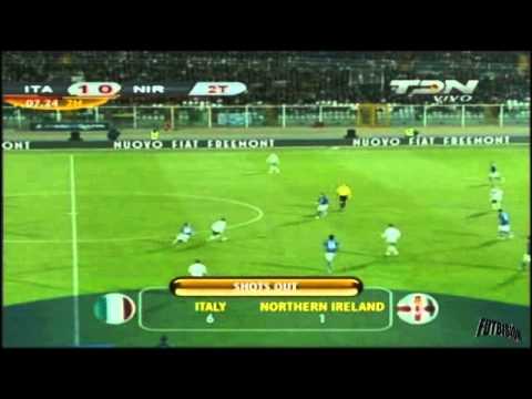 Italy vs Northern Ireland 3-0 Euro 2012 Qualifiers [11/10/11] All Goals