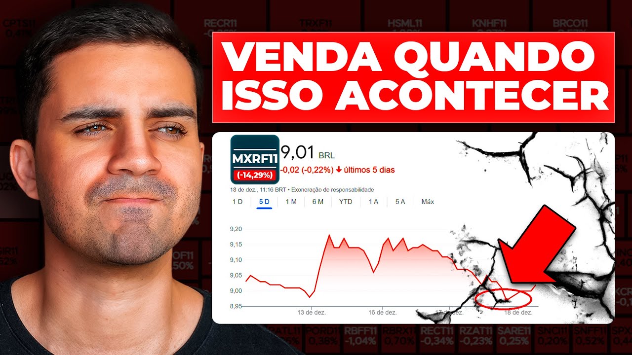 O VERDADEIRO RISCO DE COMPRAR FUNDOS IMOBILIÁRIOS EM QUEDA