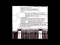 Wesley Willis - Metal Clink Punishment Jail (FULL ALBUM) (1996)