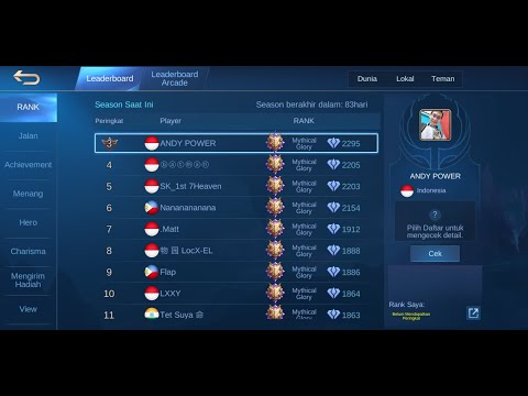 CLAUDE ANDY POWER GLOBAL RANK 3