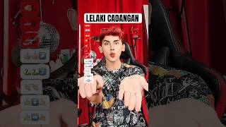 Download lagu DJ Lelaki Cadangan (Dance Tutorial) | Trend DC Velocity JJ Remix Ala Yuki / Ncum Gen Z & Gen Alpha mp3