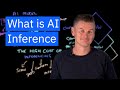 AI Inference The Secret To AI S Superpowers