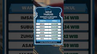 Jadwal Imsakiyah Wilayah Surakarta dan Sekitarnya untuk Jumat 7 April 2023