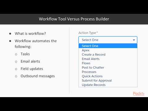 Hands On Salesforce Lightning Development Introduction Lightning Process Builder | packtpub com