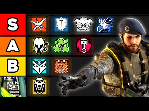 Pro Rainbow Six Operator Tier List Y8S4
