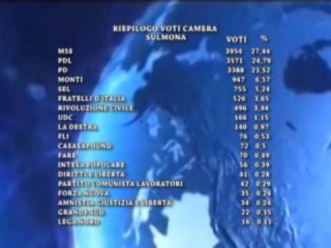 ONDA TG 26.02.2013 - ELEZIONI POLITICHE: VOTO SULMONA
