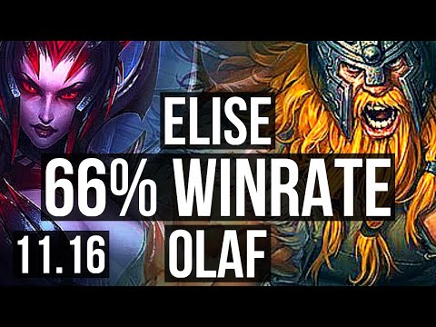 ELISE vs OLAF (JUNGLE) | 9/1/6, 66% winrate, Legendary | KR Master | v11.16