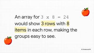 Grade 3 Math — Cracking the Code of Missing Numbers