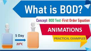 Biochemical Oxygen Demand with animation | Concept | BOD Test| First Order BOD Equation