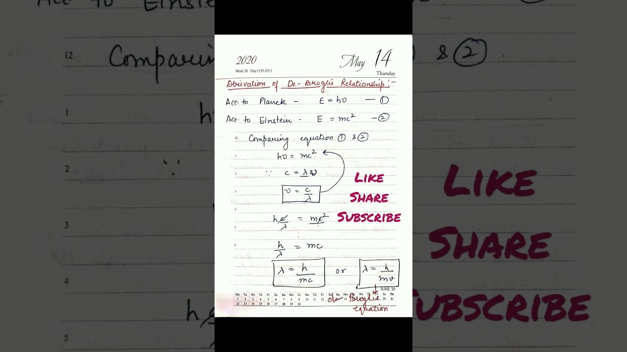 Derivation of de Broglie Relationship | Atomic Structure | Chemistry |Chapter 2 | NEET | JEE