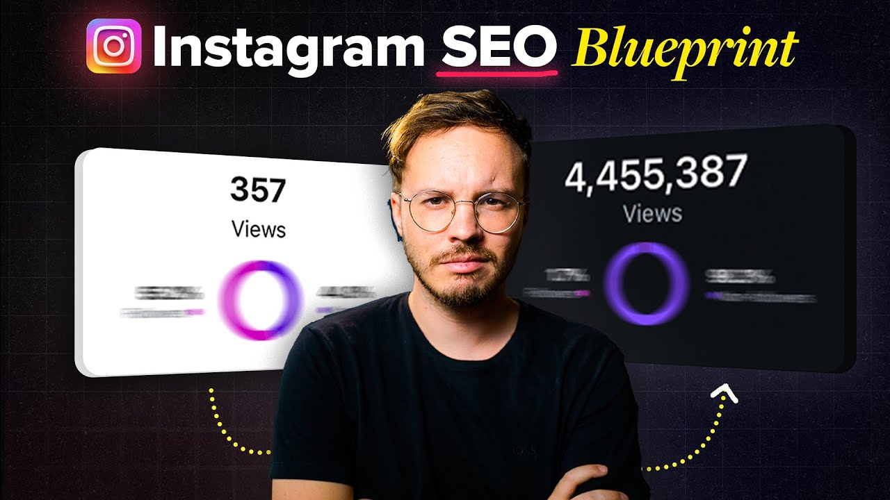 The NEW Strategy To Go Viral on Instagram FAST