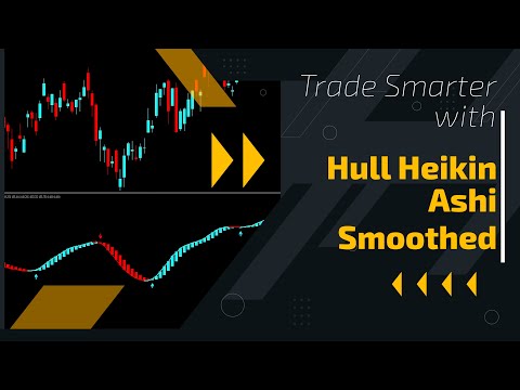 Video Hull Heikin Ashi Smoothed