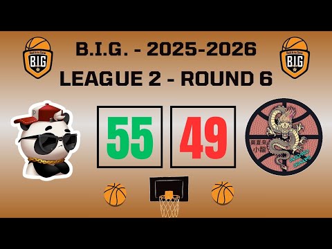 Cool Panda BC 55-49 Moschato Dragons (Round6-League2-15/11/2025)