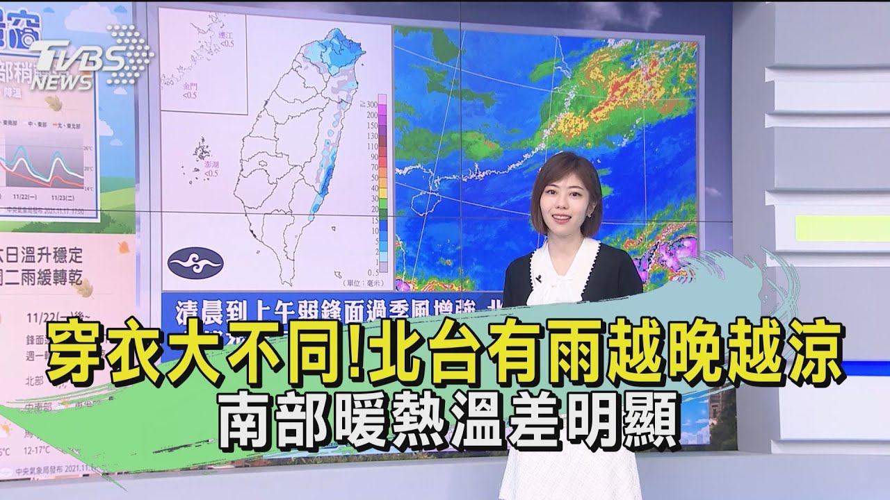 穿衣大不同!北台有雨越晚越涼 南部暖熱溫差明顯