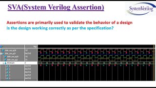 SVA(System Verilog Assertions) Series highlights   SVA VIDEO #01
