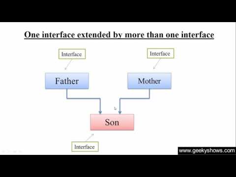 1 Introduction to Java Programming Hindi