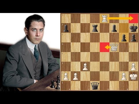 This is the End | Capablanca vs Alekhine | St. Petersburg (1914)