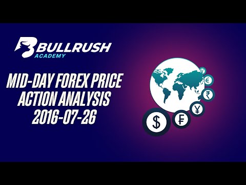 Midday Forex price action analysis – 2016-07-26