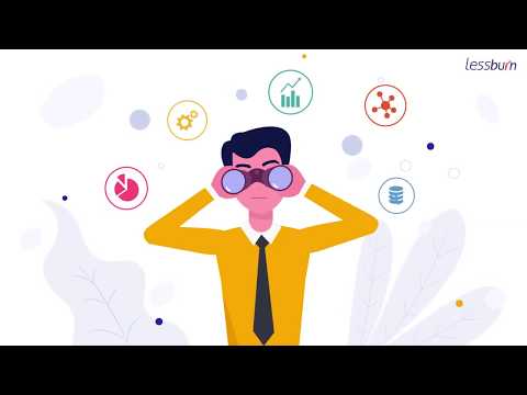 Videos from VideosCafe