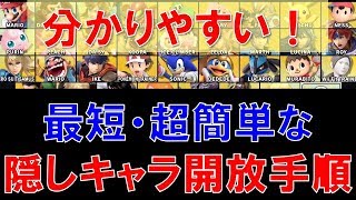 【スマブラSP】隠しキャラ開放を最速でする裏技をわかりやすく説明します！