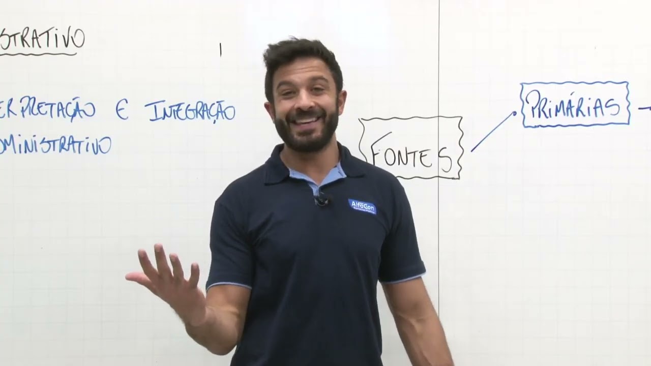 Concurso PMERJ Direito Administrativo - AlfaCon