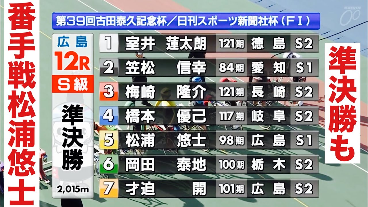 広島競輪 準決勝も番手戦 松浦悠士🔥古田泰久記念杯／日刊スポーツ杯